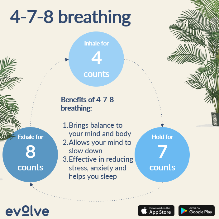 box-breathing-technique-for-stress-and-anxiety-relief-evolve