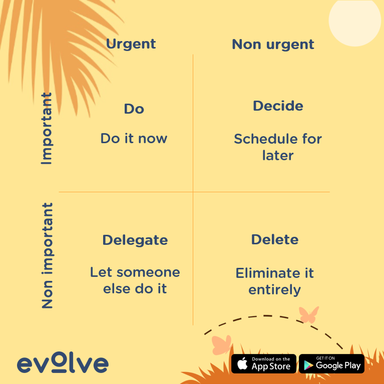 The Eisenhower Decision Matrix can help boost productivity