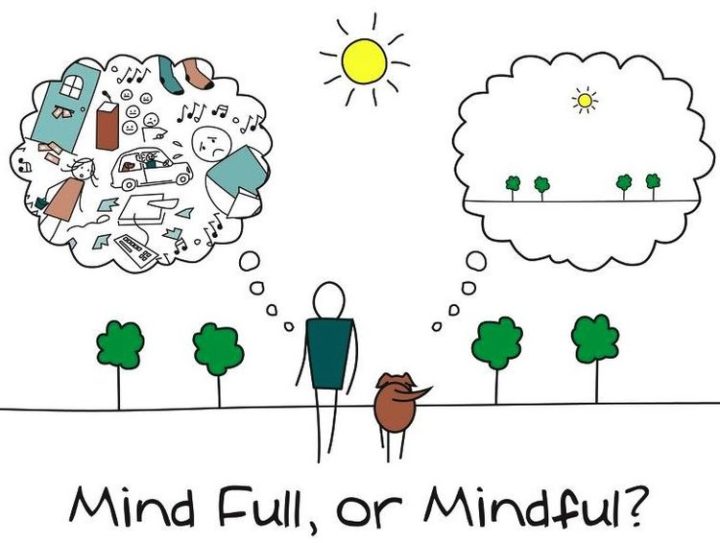 Simple Mindfulness Exercises-How To Make You More Peaceful