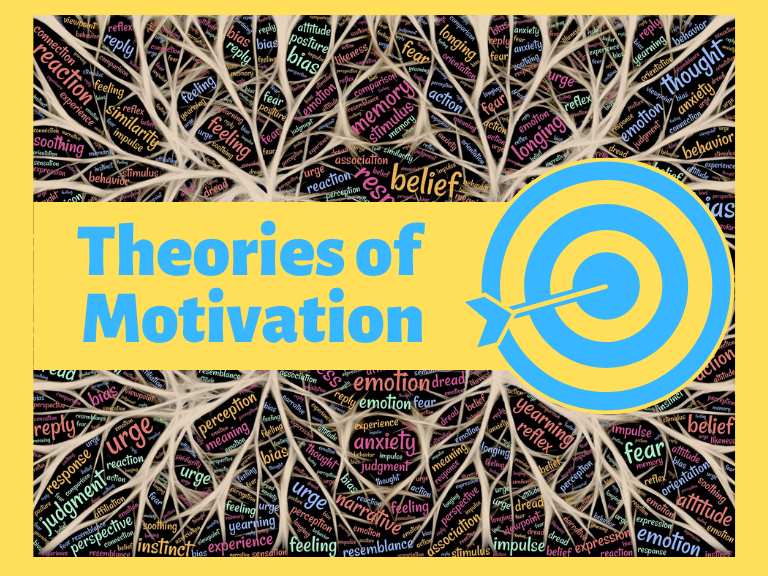 Theories of Motivation in Psychology