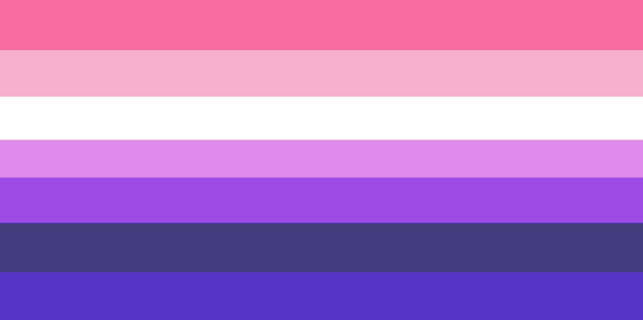 All Pride Flags