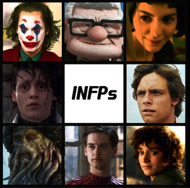 Fictional Character MBTI