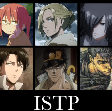 istp anime characters